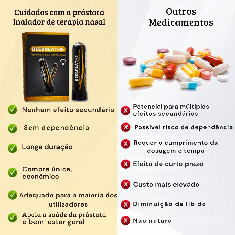 Cuidados com a próstata (Inalador de terapia nasal)