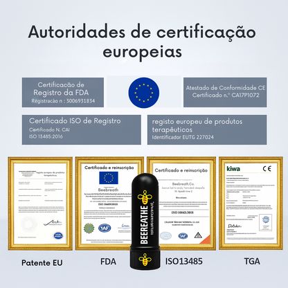 Cuidados com a próstata (Inalador de terapia nasal)
