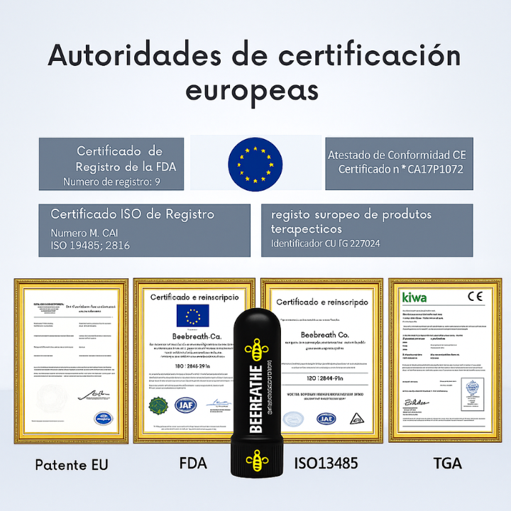 Cuidados con la Próstata Inhalador de Terapia Nasal