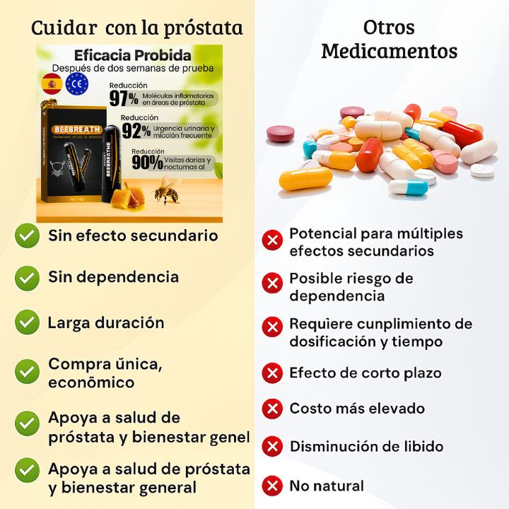 Cuidados con la Próstata Inhalador de Terapia Nasal