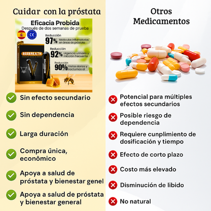 Cuidados con la Próstata Inhalador de Terapia Nasal