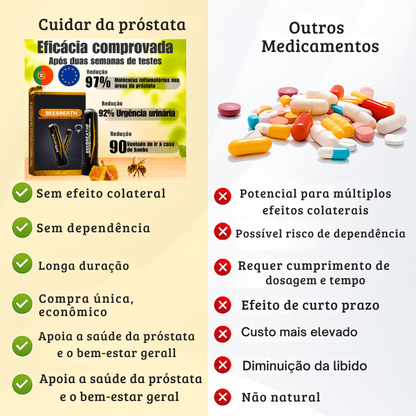 Cuidados Com a Próstata Inalador de Terapia Nasal